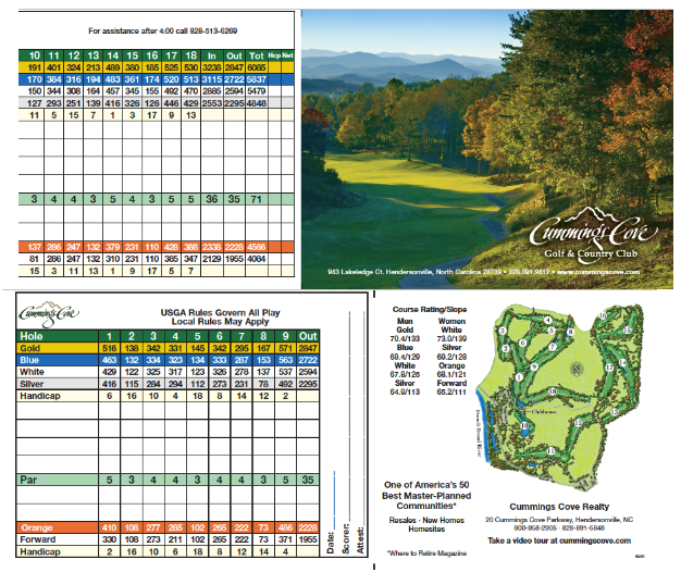 Scorecard